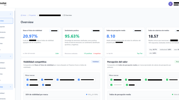 Overview-llm-AIBrandpulse360