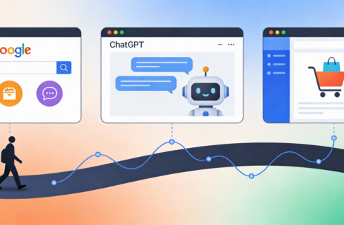 herramienta de monitorización de marcas en la IA